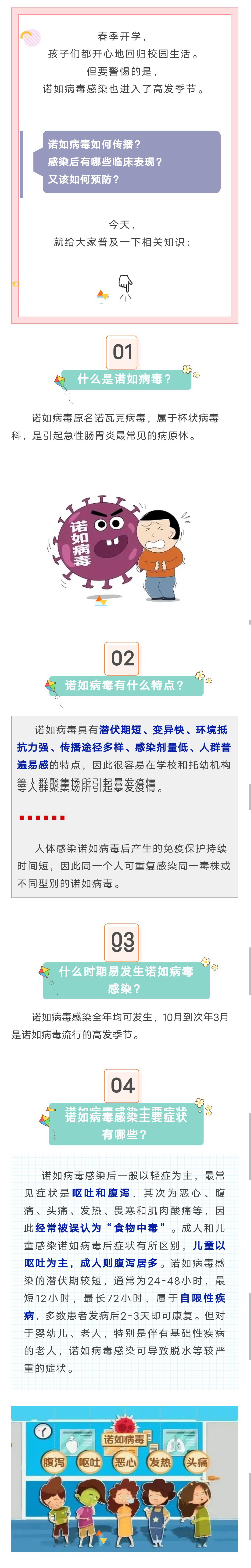 警惕！诺如病毒感染进入高发季，如何防控？1.jpg