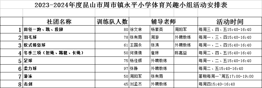 2023-2024年度昆山市周市镇永平小学体育兴趣小组活动安排表.png